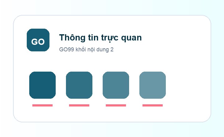 GO99 thông tin trực quan