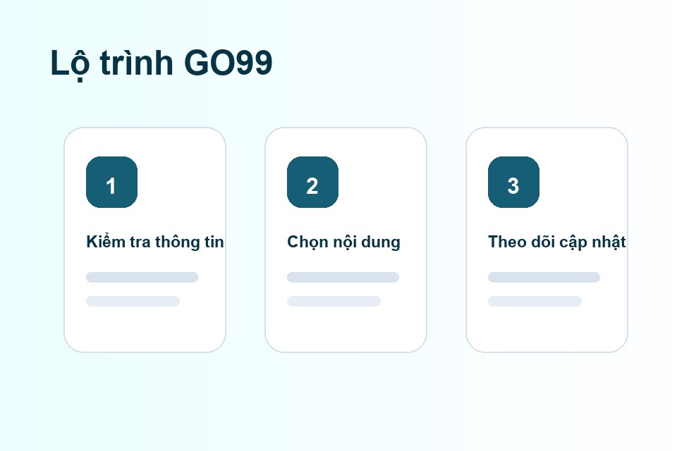 GO99 lộ trình nội dung
